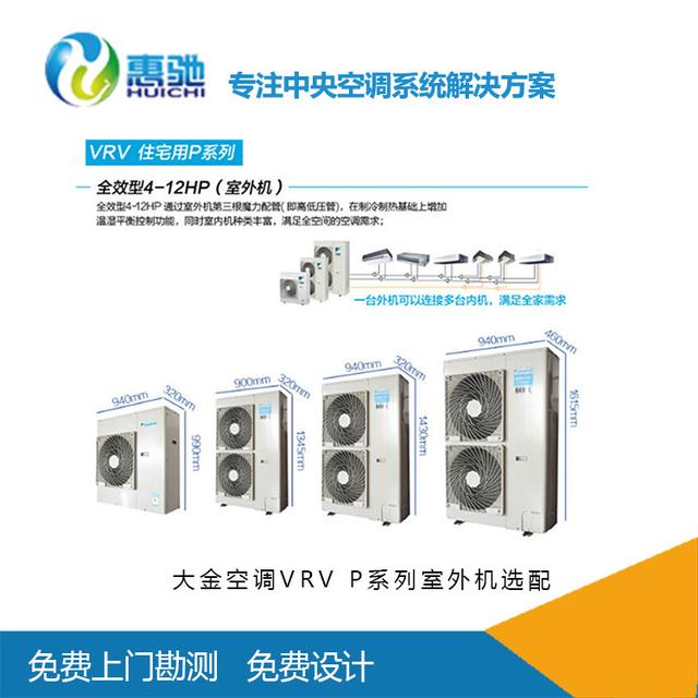 ���ö��C���Գ�������ʲô����ȫ�_��